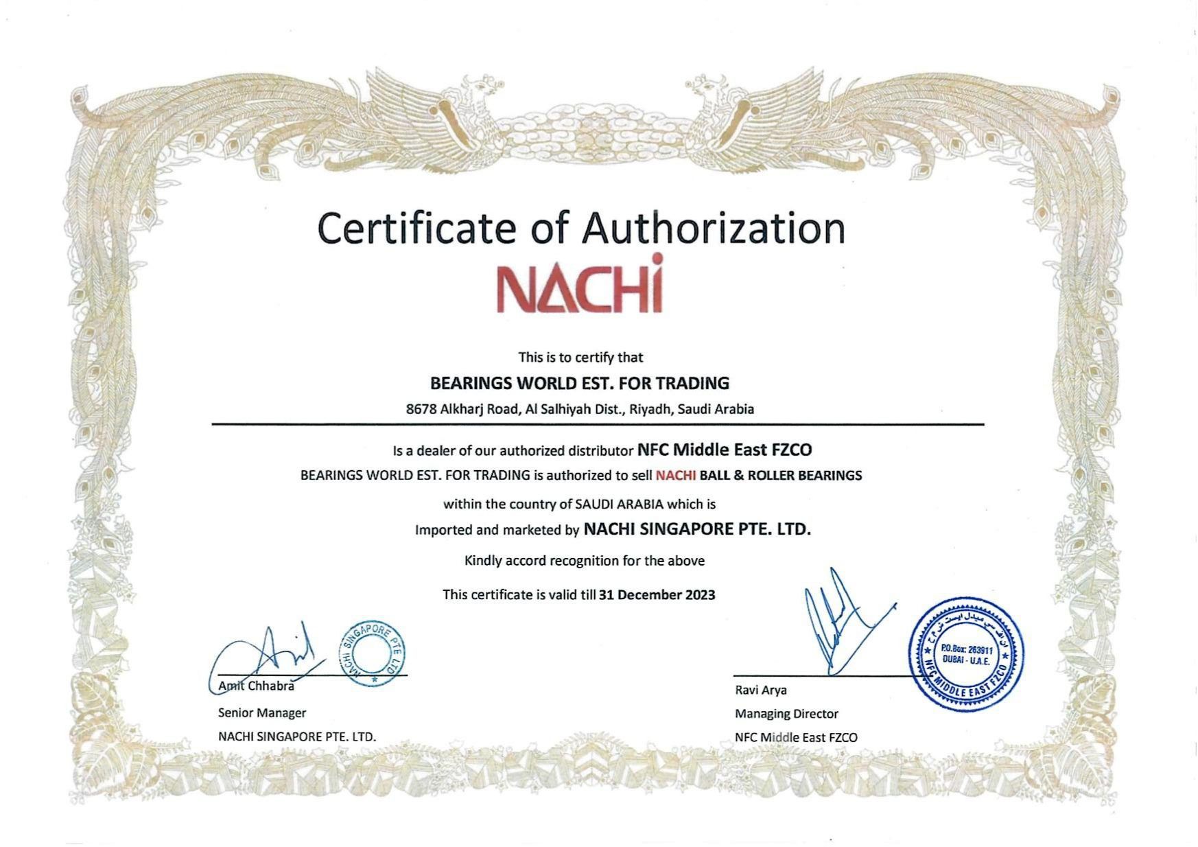 NACHI-AuthorizationCertificate_Validity-31Dec2023_page-0001