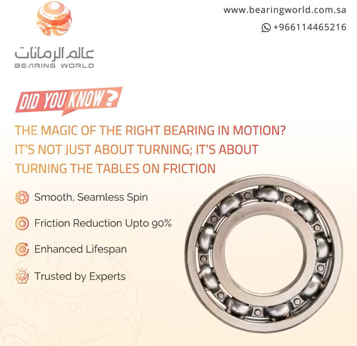 The Magic Of Right Bearing In Motion   –  Social Media